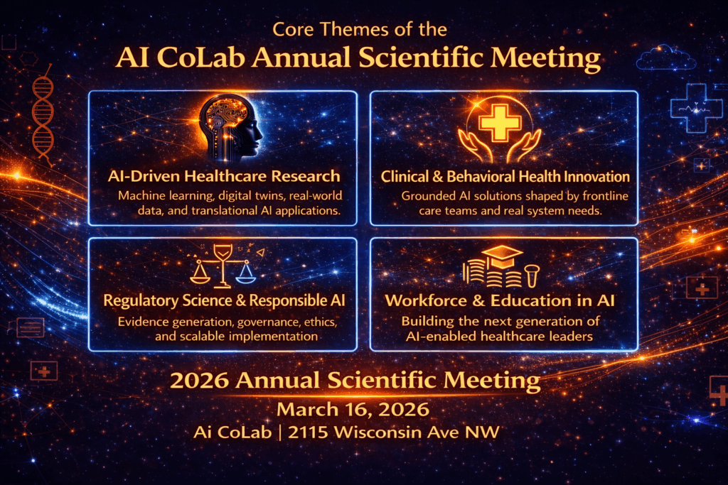 Core themes of the AI CoLab Annual Scientific Meeting including AI driven healthcare research, clinical innovation, responsible AI, and workforce education.